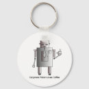 Search for geek rounded keychains Robot