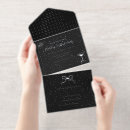 Recherche de tout événement invitations Vacances