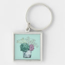 Search for hen house keychains Tropics