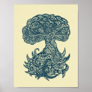 Search for yggdrasil posters Mythology
