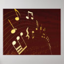 Search for musical notes background posters Sound