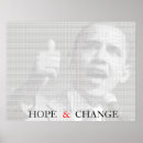 Search for obama hope posters Change