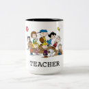 Recherche de teacher tasses Bois