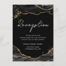 Recherche de fermeture invitations Détails