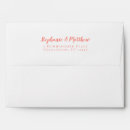 Search for coral envelopes Elegant