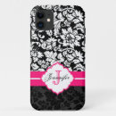 Search for pink black white iphone cases Vintage