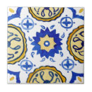 Recherche de carreaux Marocain