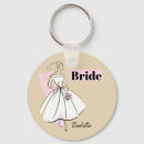Search for retro decor rounded keychains Fifties