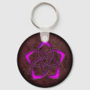Search for purple glow keychains Glowing