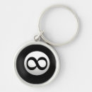 Search for billiards round keychains Number