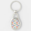 Search for pinwheel keychains Colourful