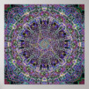 Search for dream catcher posters Mandala