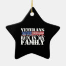Search for veterans ornaments Red white and blue