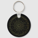 Search for zodiac keychains Constellation