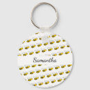 Search for buzzing keychains Humour
