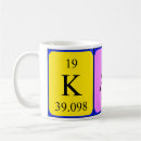 Search for katie mugs Birthday