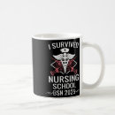 Search for building manager mugs Life affirming strategies