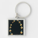 Search for necklace keychains Turquoise