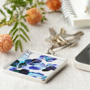 Recherche de gomme porteclés Eucalyptus