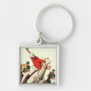 Search for matching keychains Retro