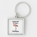 Recherche de flamants porteclés Plage