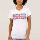 Recherche de superbe tshirts Anime