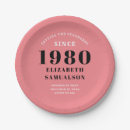 Search for 1980 paper plates Birthday