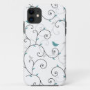 Search for birdy iphone cases Abstract