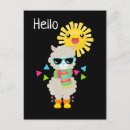 Recherche de sunglasses cartes postales Fun