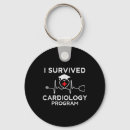 Search for nursing school graduation keychains University