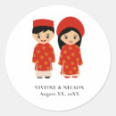 Search for vietnamese weddings Double happiness