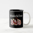 Search for staffordshire mugs Pets