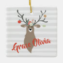 Search for antlers ornaments Whimsical