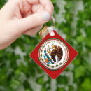 Search for mexicanos keychains Mexico