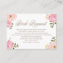 Search for babys breath baby shower invitations Watercolor