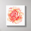 Recherche de wallart impressions sur toile Floral