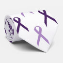 Recherche de causes accessoires Sensibilisation