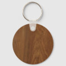 Search for newyear keychains Anniversary