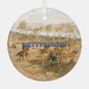 Search for gettysburg ornaments Battle