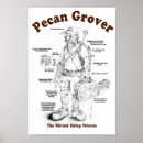 Recherche de festival posters Guitare