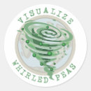 Search for visual stickers Funny