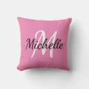 Recherche de monogramme rose coussins Simple