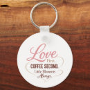 Search for boutiques keychains Boutique style