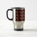 Search for ecofriendly mugs Reusablebottle