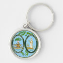 Search for state of south carolina keychains America