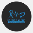 Search for fighting diabetes stickers T2d