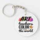 Search for colour the world keychains Teacher