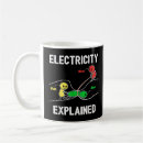 Search for ohms mugs Electricity