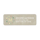 Search for burlap return address labels Pretty