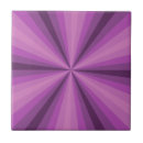 Recherche de optique carreaux Violet